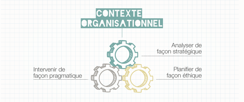 Les compétences clés en formation d’adultes